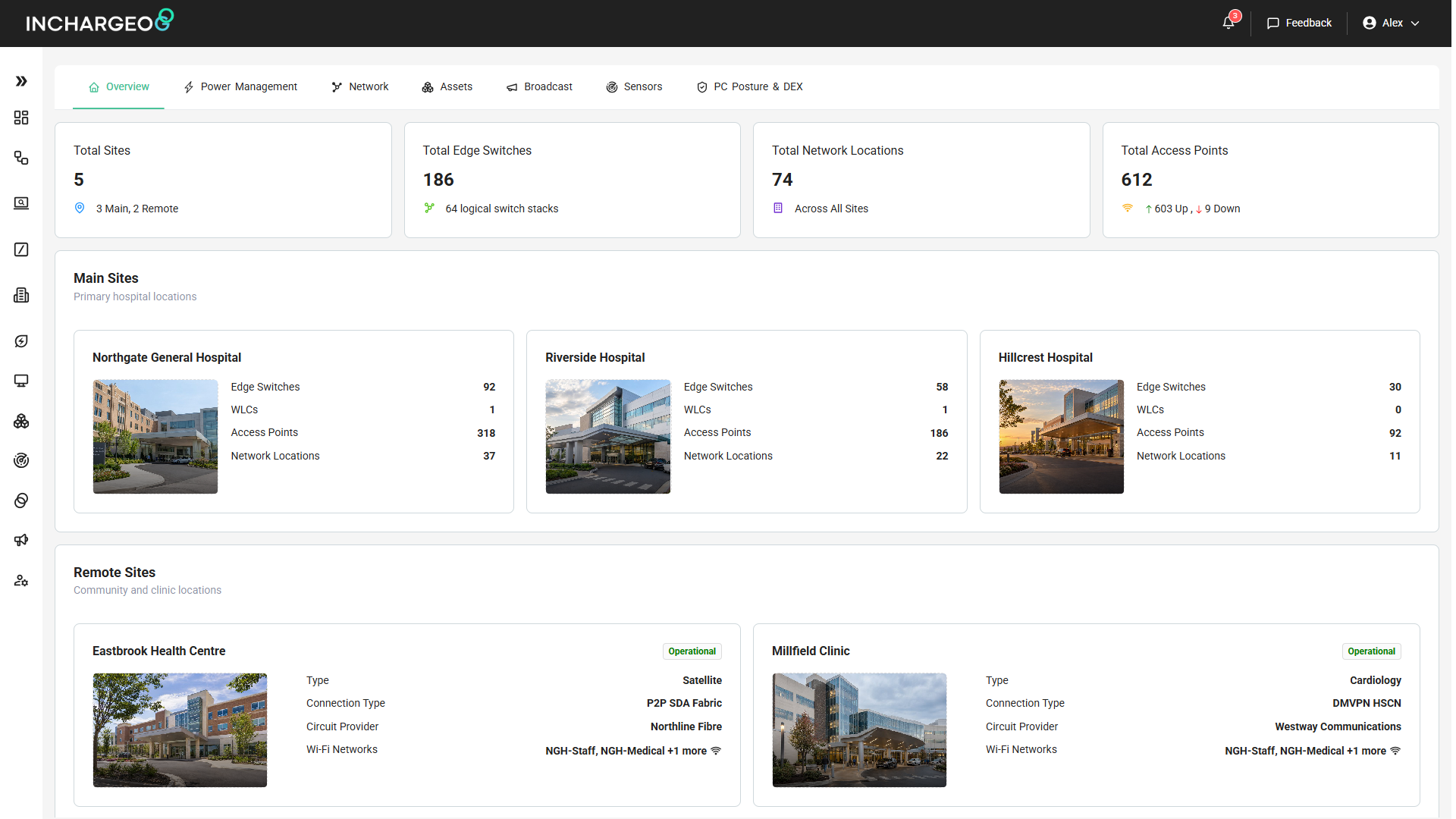 Inchargeo dashboard overview for a demo estate, with totals for sites, edge switches, network locations and access points, and a card for each main and remote site